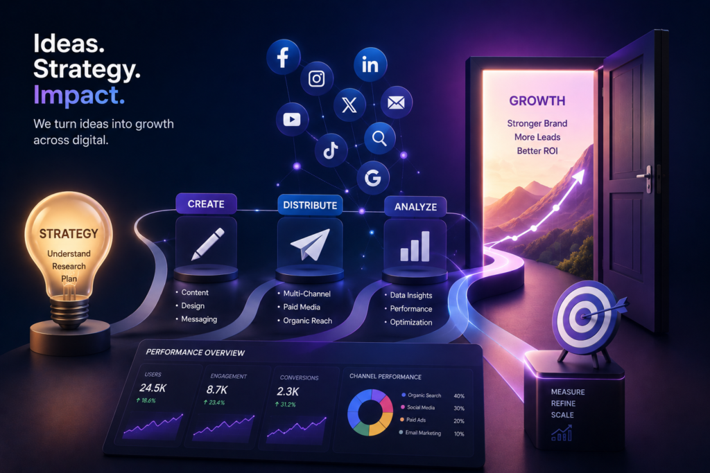 AI in digital marketing for content creation personalization analytics